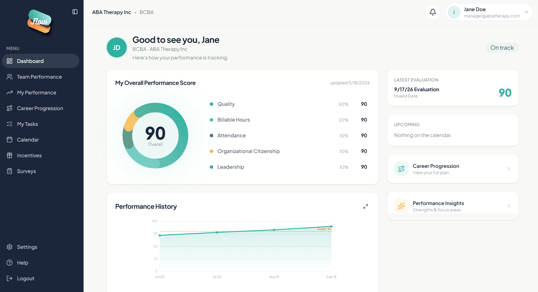OBFlow dashboard